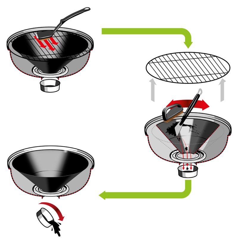 Outdoorchef City 420 G SE Red