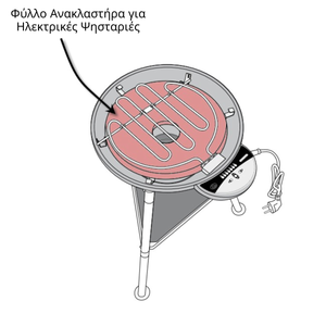 Φύλλο Ανακλαστήρα για Ηλεκτρικές Ψησταριές Outdoorchef