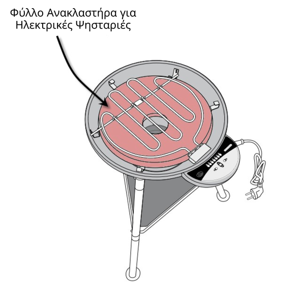 Φύλλο Ανακλαστήρα για Ηλεκτρικές Ψησταριές Outdoorchef